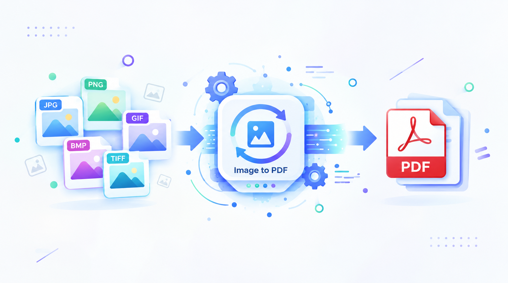 Image formats including JPG, PNG, GIF, BMP, and TIFF being converted into a PDF document